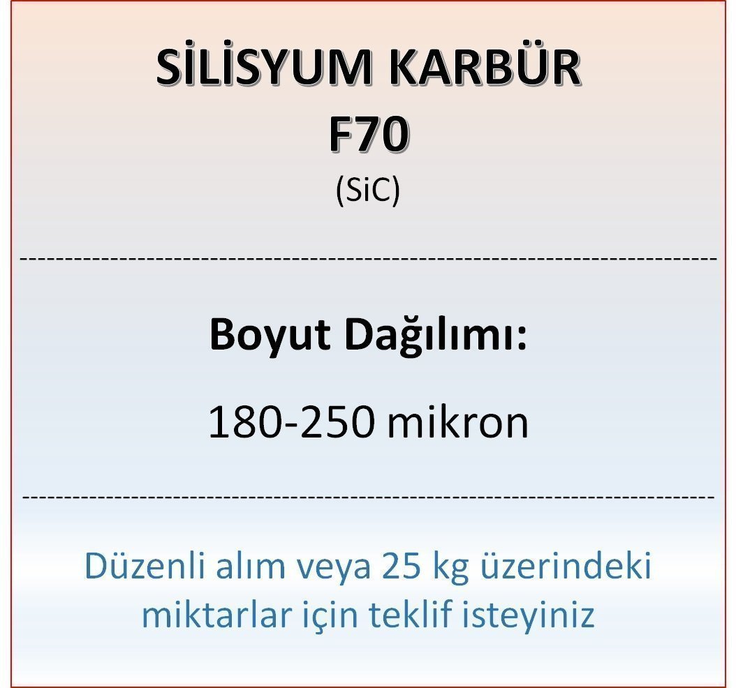 Silisyum Karbür F70 - SiC - 180-250 mikron 5 kg