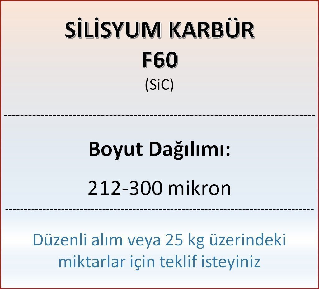 Silisyum Karbür F60 - SiC - 212-300 mikron 1 kg