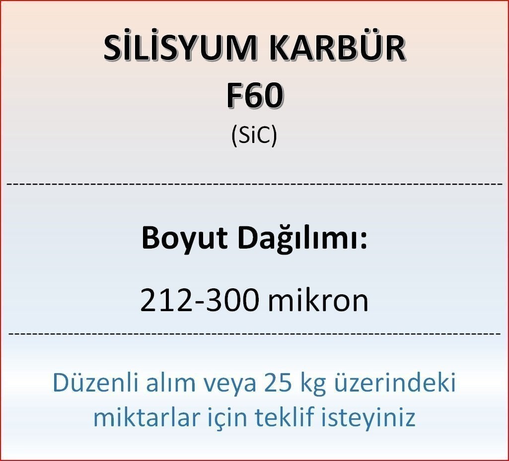 Silisyum Karbür F60 - SiC - 212-300 mikron 25 kg