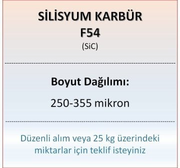 Silisyum Karbür F54 - SiC - 250-355 mikron 25 kg