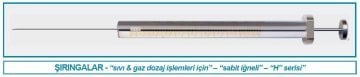 İSOLAB 094.42.050 şırınga - sabit iğneli - seri H - iğne tipi B - 50 ul (1 adet)